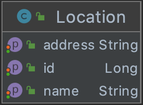 Entity and Repository