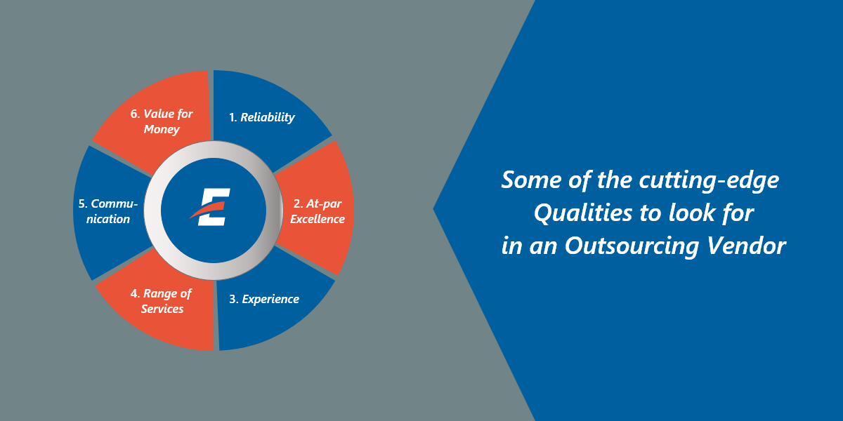 Cutting-Edge qualities