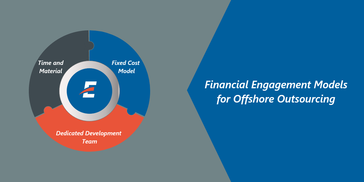 Financial Engagement