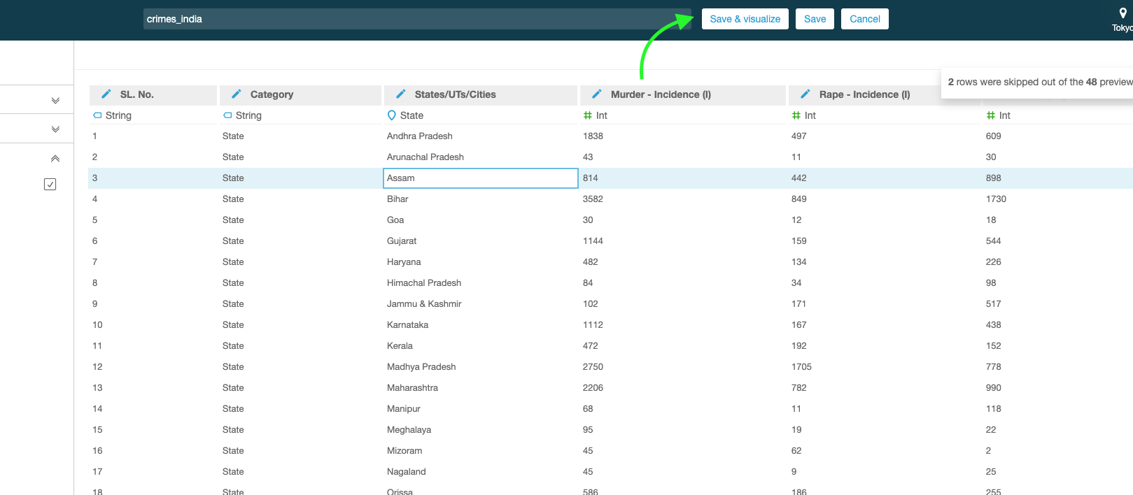 simple data visualization