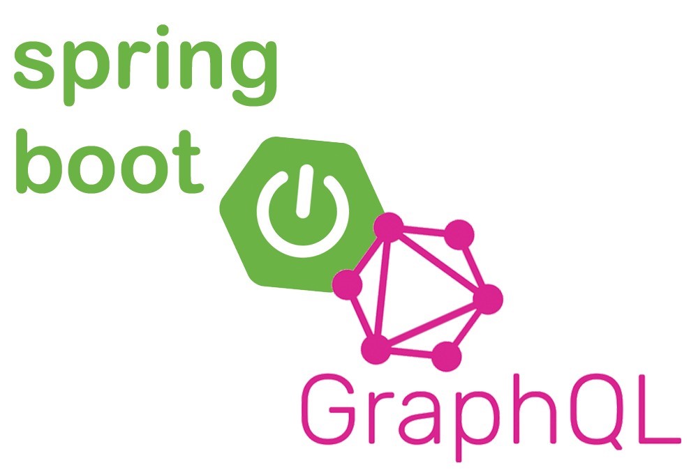 Graphql and Springboot