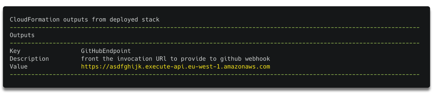 slack deployed output